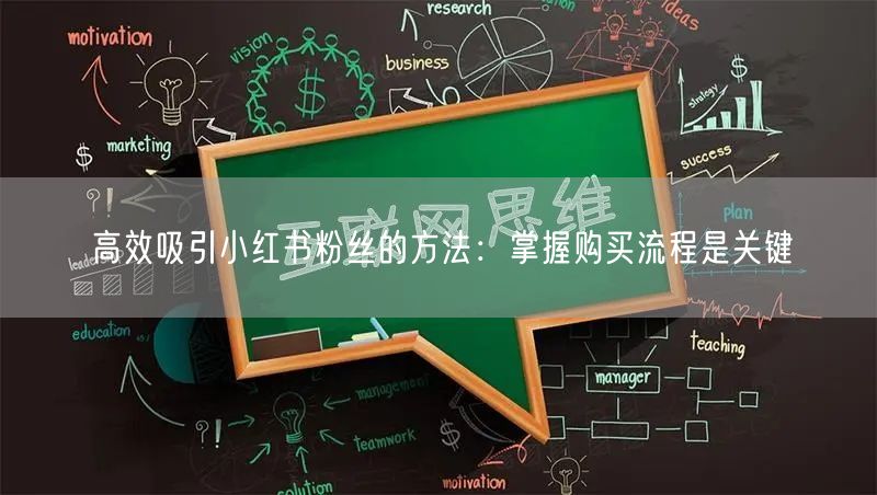 高效吸引小红书粉丝的方法：掌握购买流程是关键
